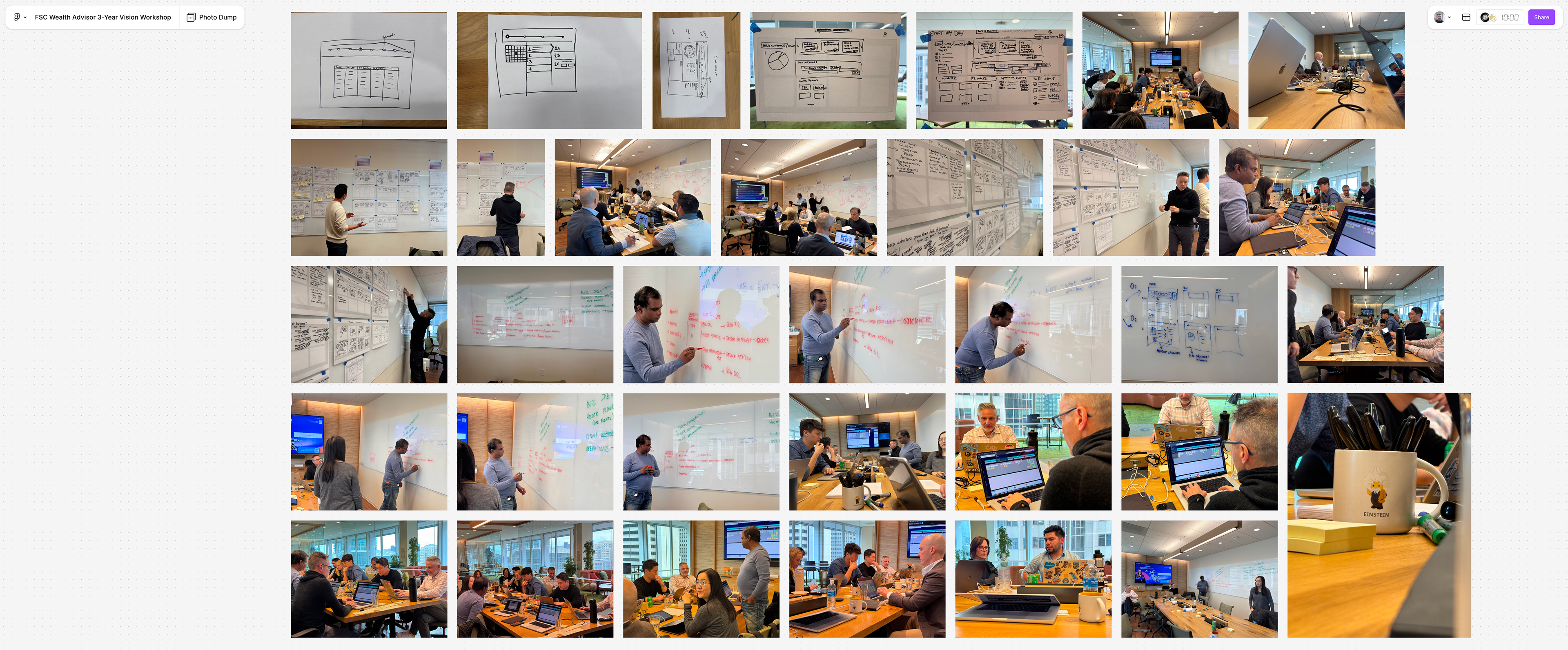 Whiteboard sessions